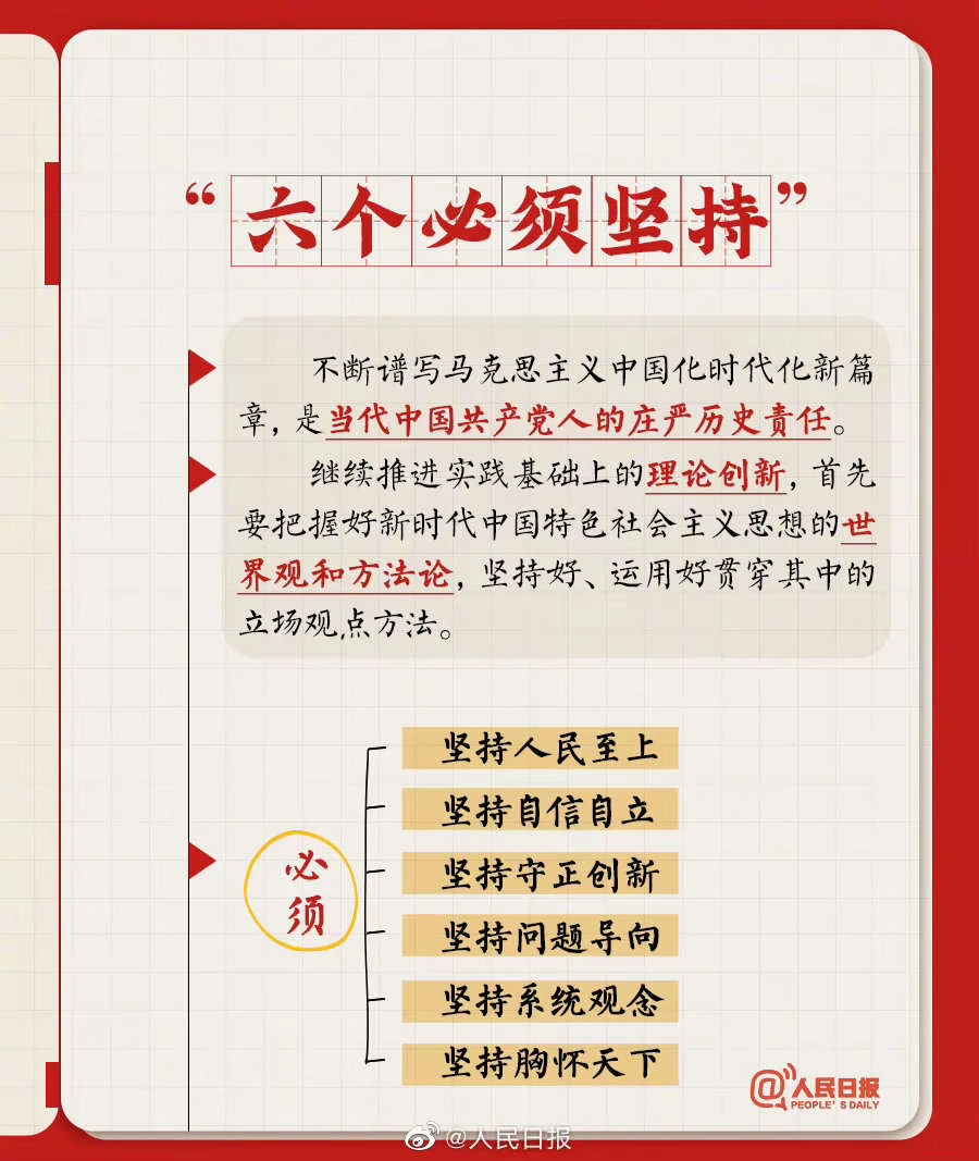 收藏！二十大报告学习笔记